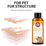 Pet Shampoo and Conditioner