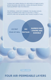 PAWSHIELD NATURAL™ Summer Cooling Pet Mat — Breathable Comfort for Dogs & Cats